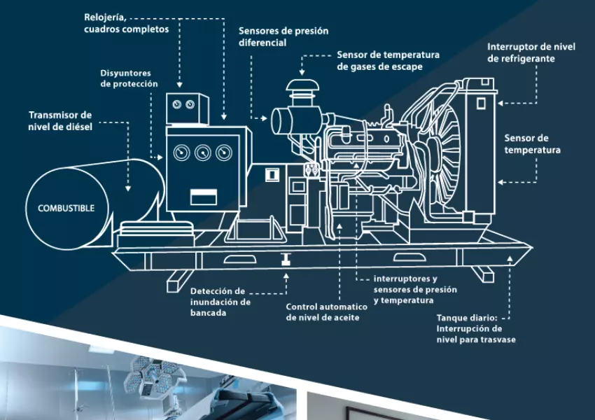 Instrumentación para grupos electrógenos